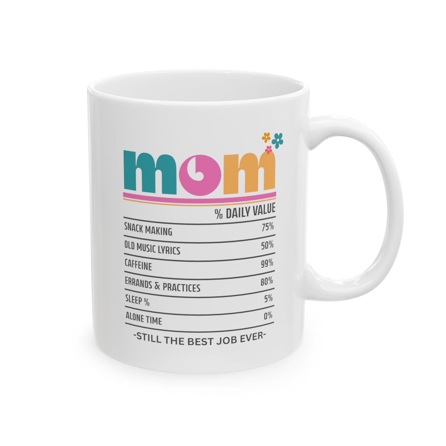 Mom - Best Job Ever Ceramic Mug (Bold Colors), 11 oz